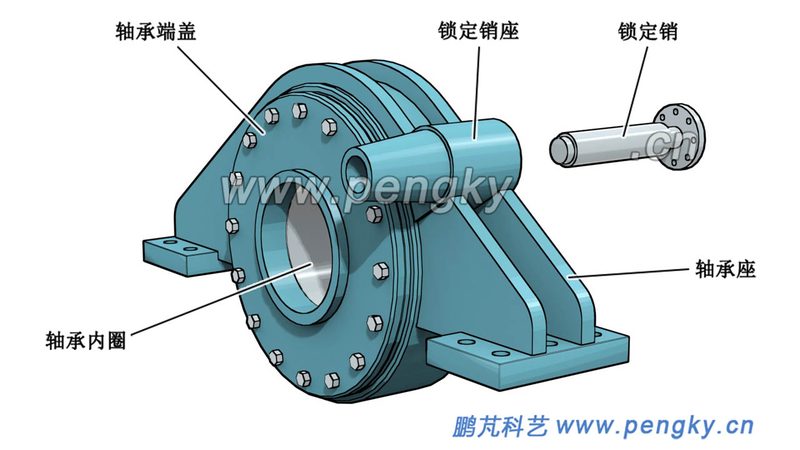 防滑链条安装后怎么调整